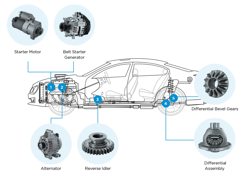 List of car engine parts